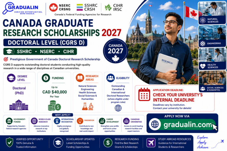 Canada Graduate Research Scholarship Doctoral 2026