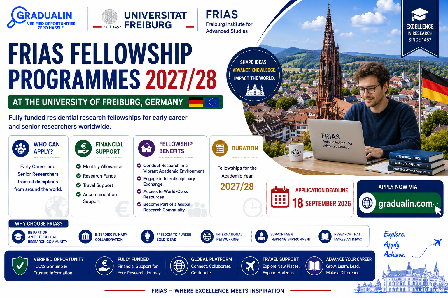 FRIAS Early Career Fellowship 2027