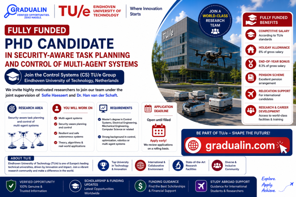 PhD position TU/e Netherlands 2026