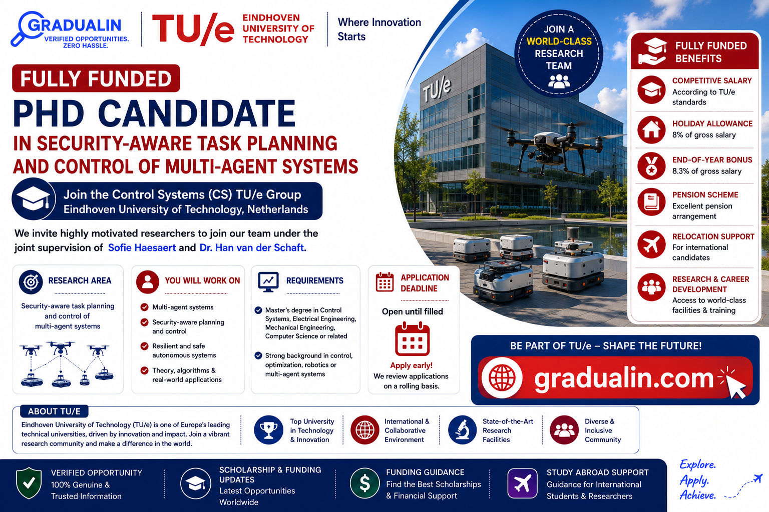 PhD position TU/e Netherlands 2026