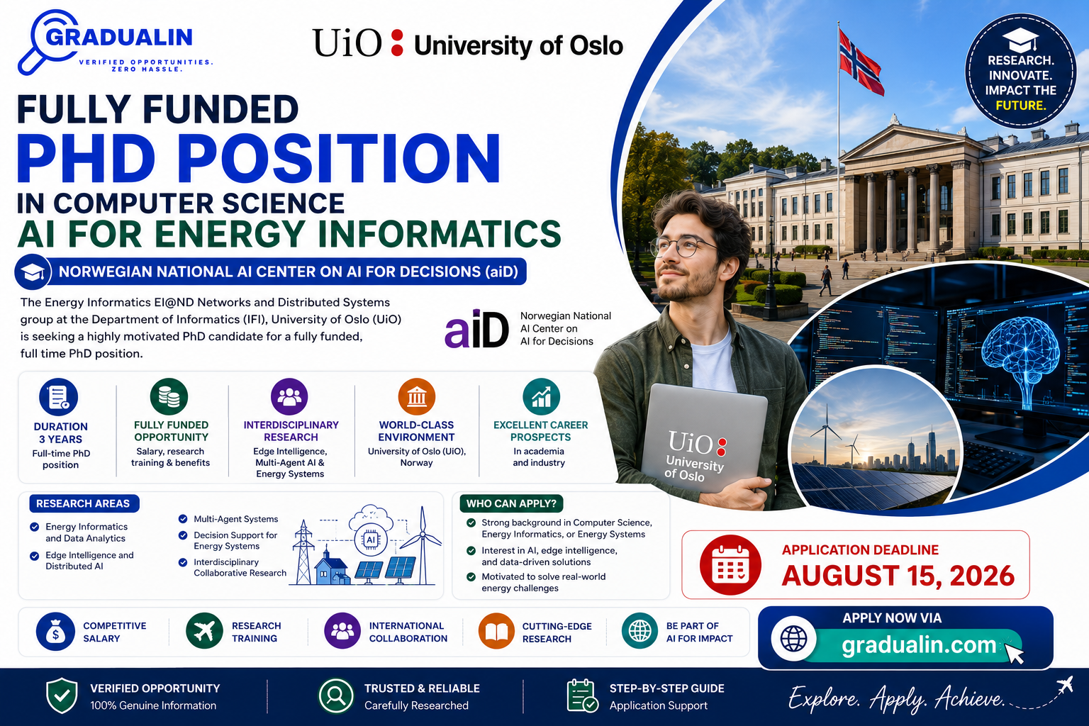 PhD position energy informatics Oslo Norway 2026