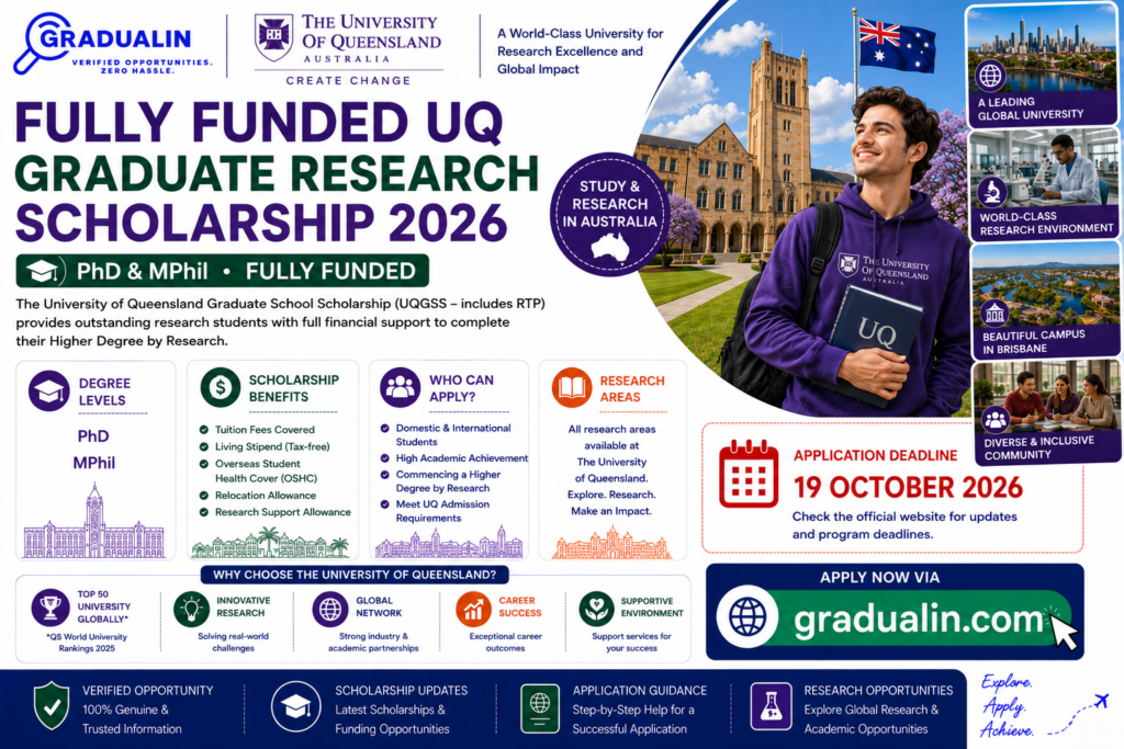 UQ Graduate Research Scholarship 2026