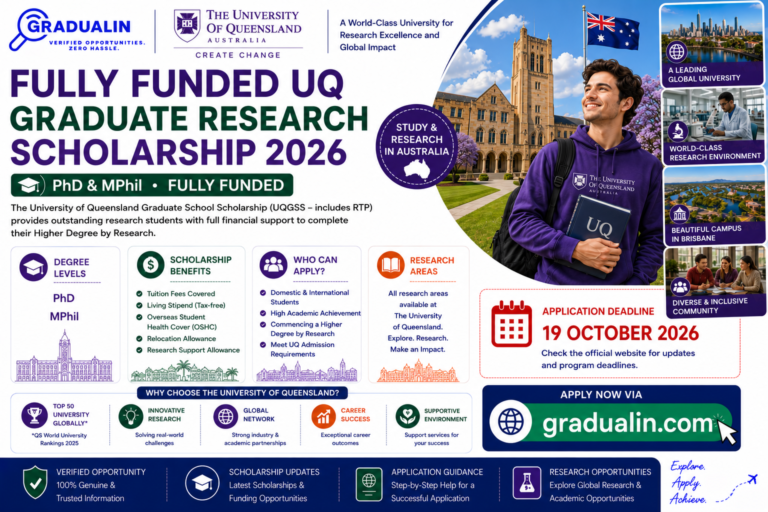 UQ Graduate Research Scholarship 2026