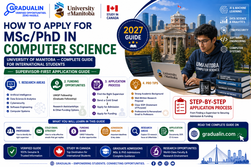 University of Manitoba Computer Science graduate program international students
