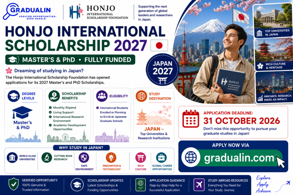 Honjo International Scholarship 2027