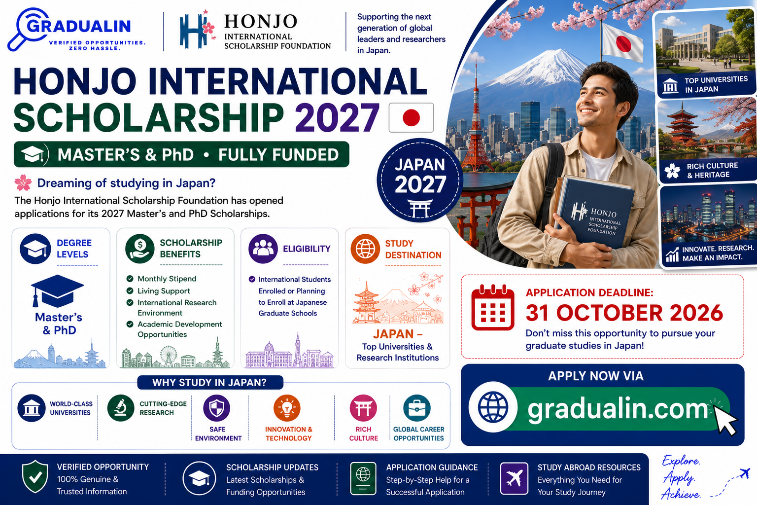 Honjo International Scholarship 2027