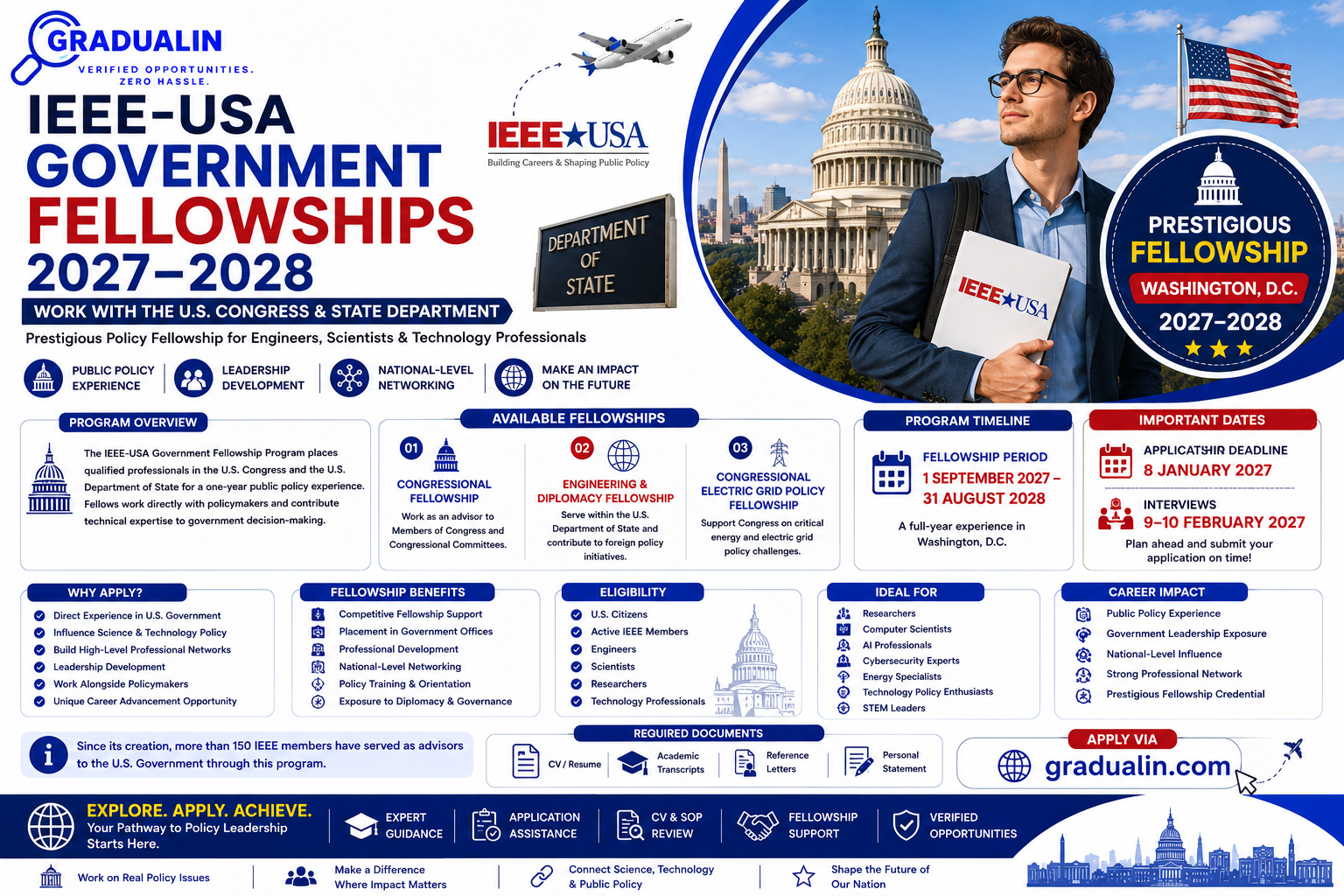 IEEE-USA Government Fellowship 2027
