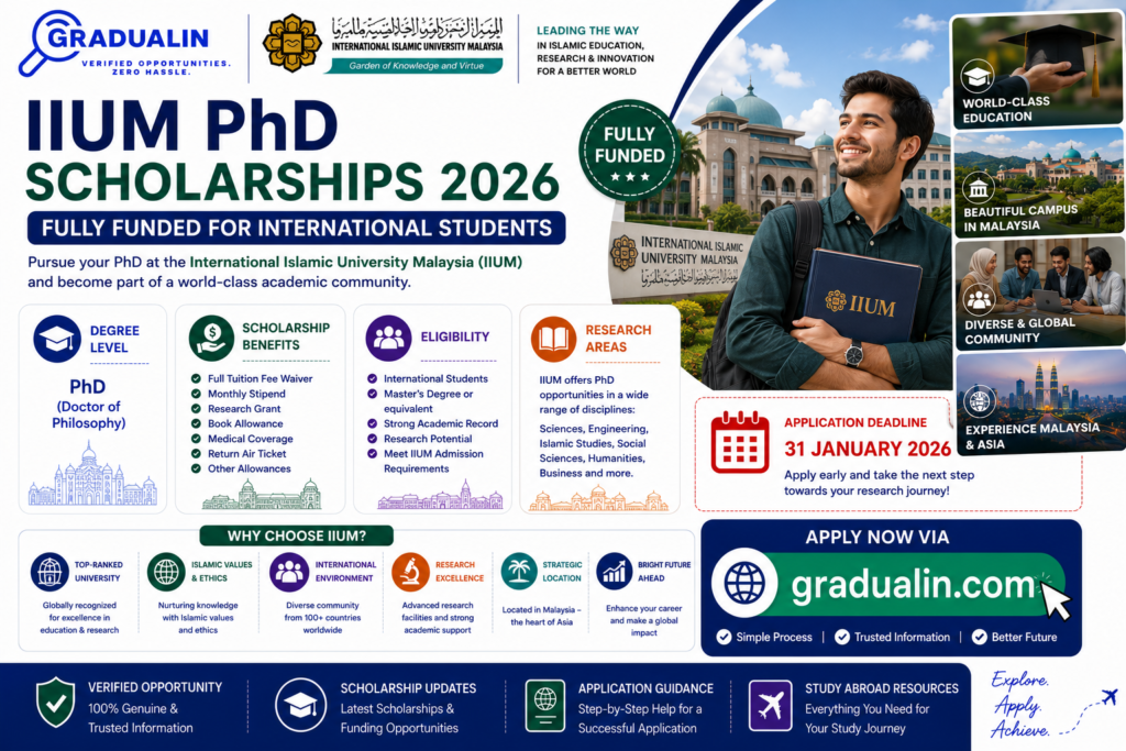 IIUM scholarship for international PhD students 2026