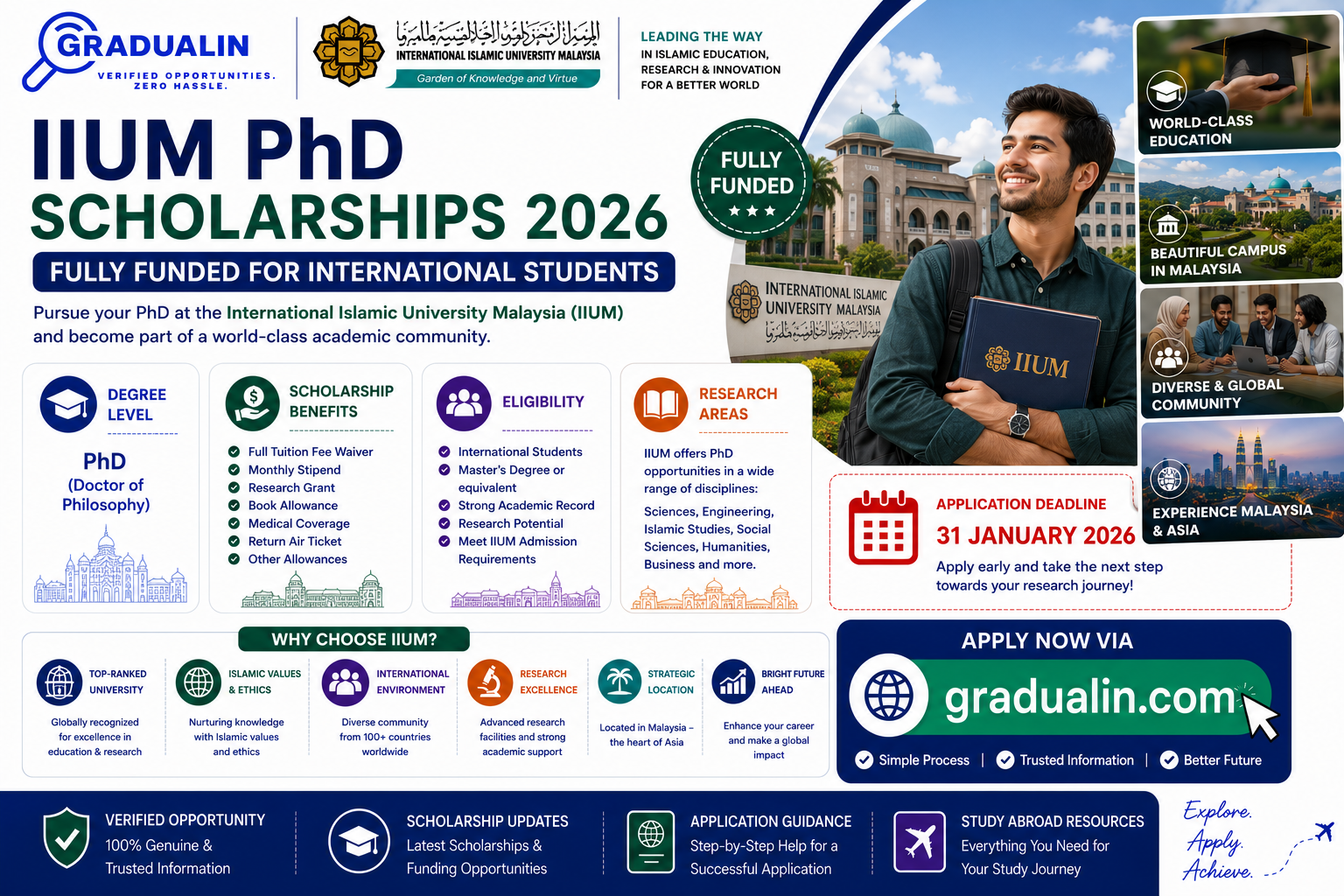 IIUM scholarship for international PhD students 2026