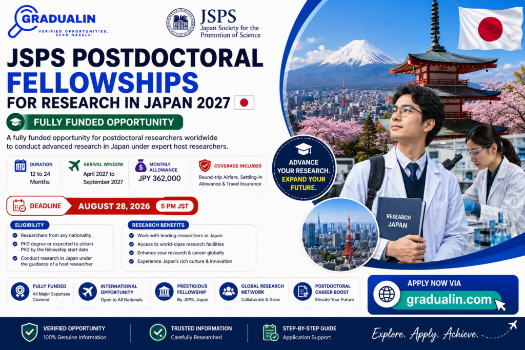 JSPS Postdoctoral Fellowship 2027