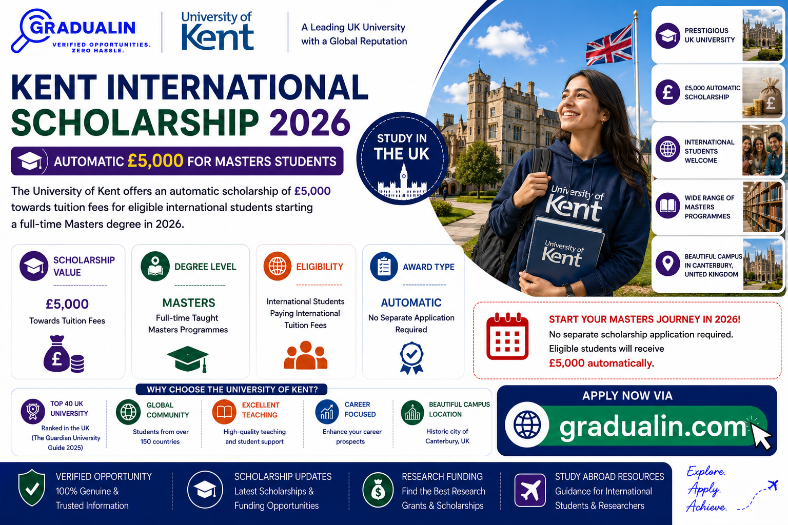 Kent International Scholarship 2026