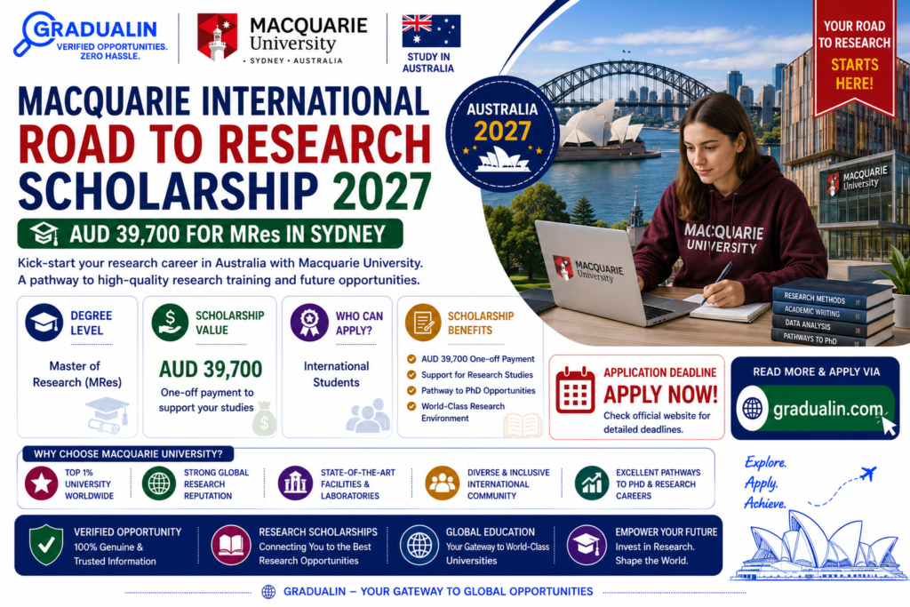 Macquarie University Road to Research Scholarship 2027