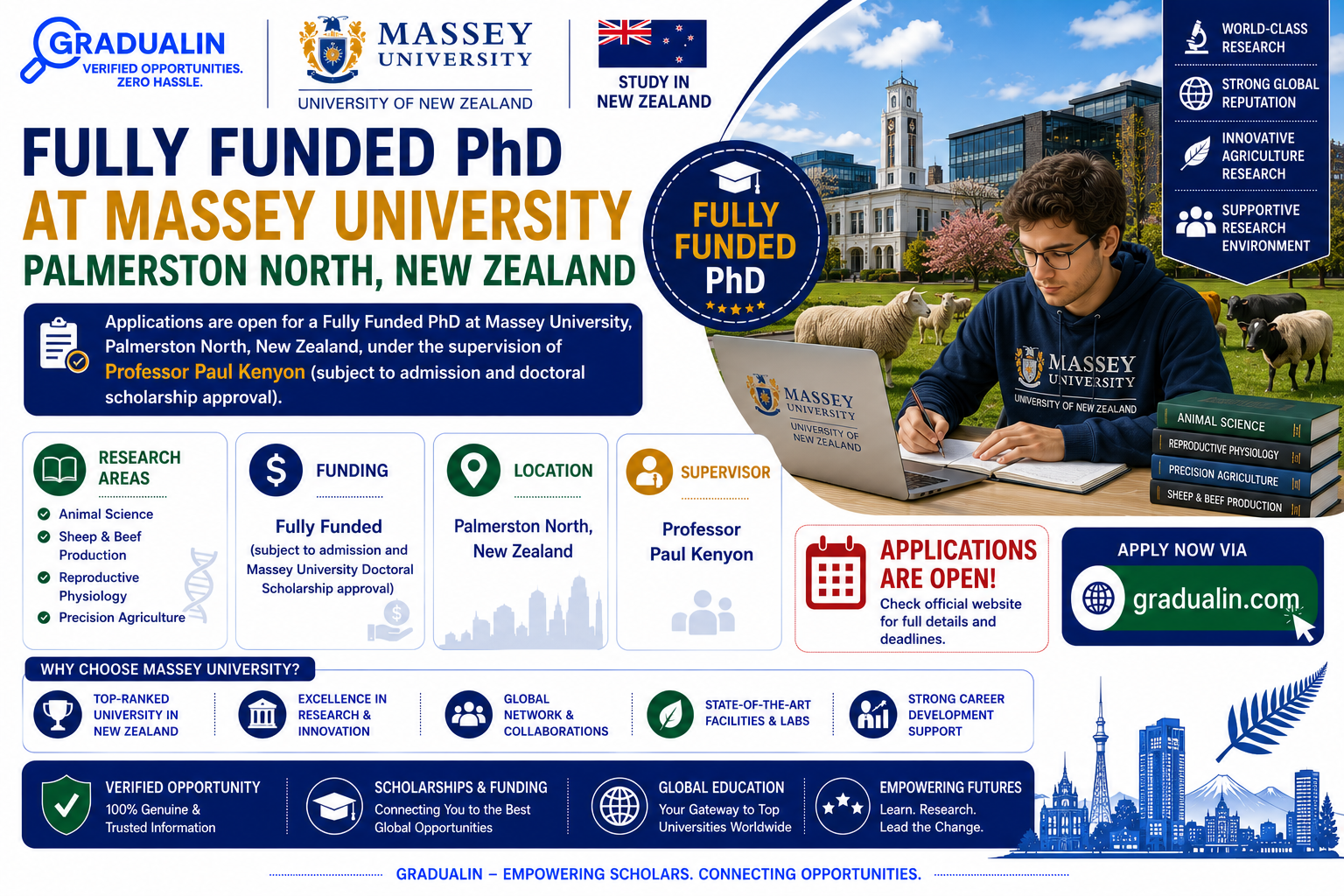 Massey University Doctoral Scholarship