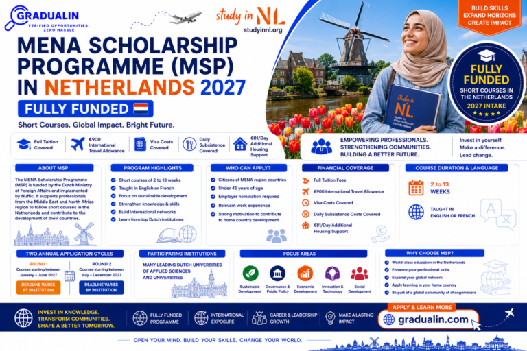 MENA Scholarship Programme Netherlands 2026