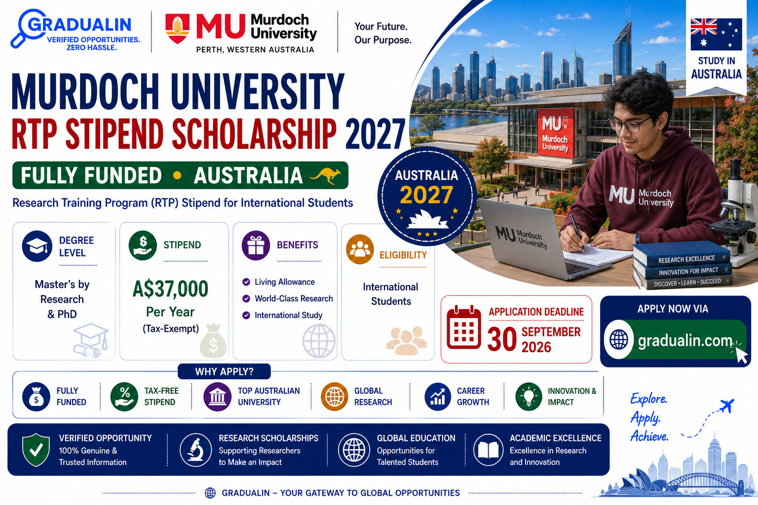 Murdoch University RTP Scholarship 2027