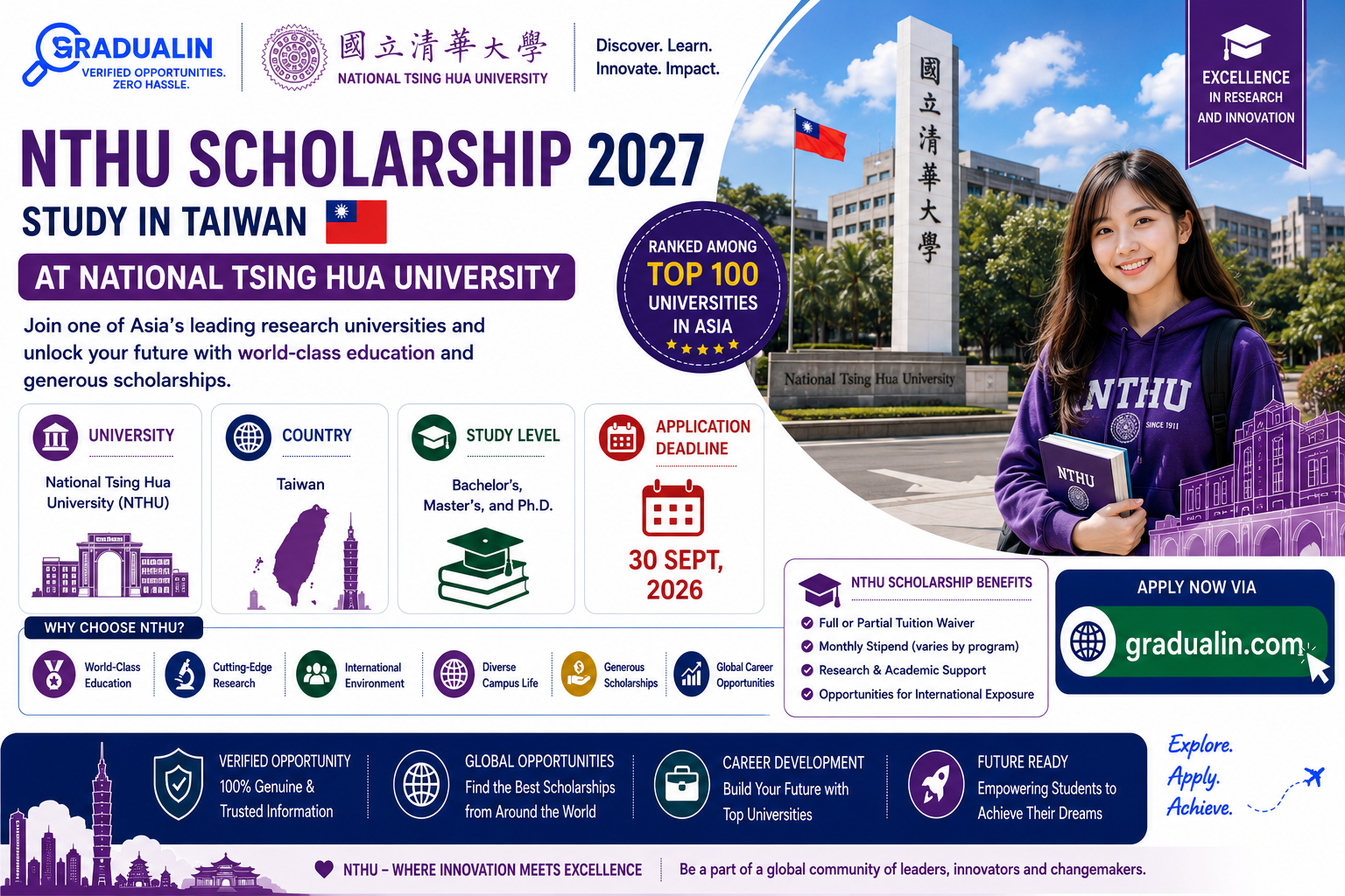 NTHU scholarship 2027