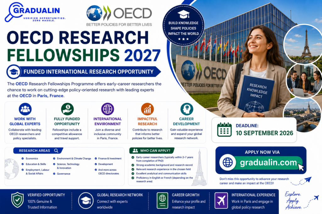 OECD CRP Research Fellowship 2027