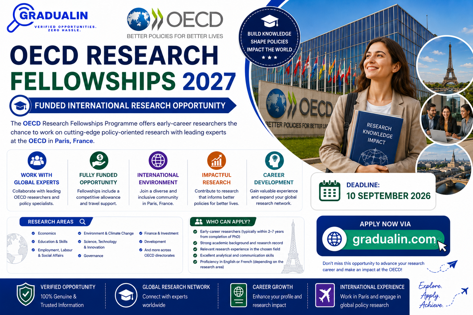 OECD CRP Research Fellowship 2027