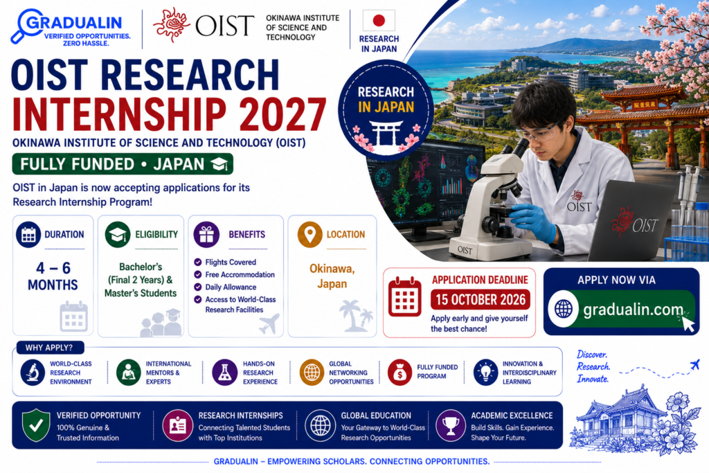 OIST Research Internship 2027