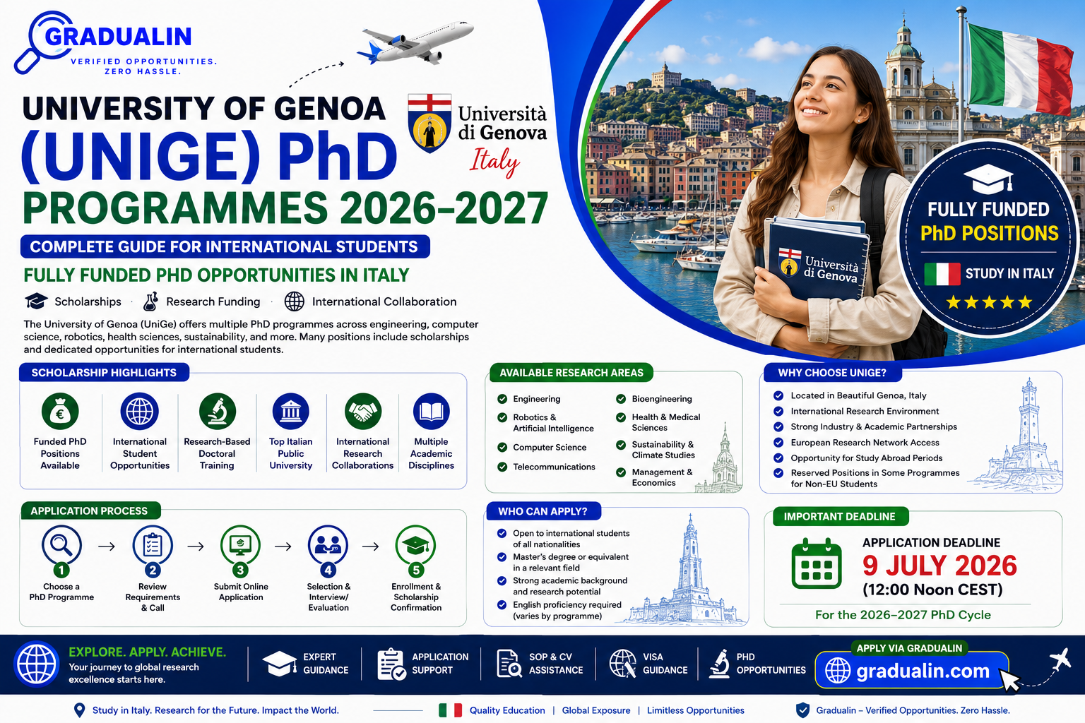 University of Genoa PhD scholarships 2026