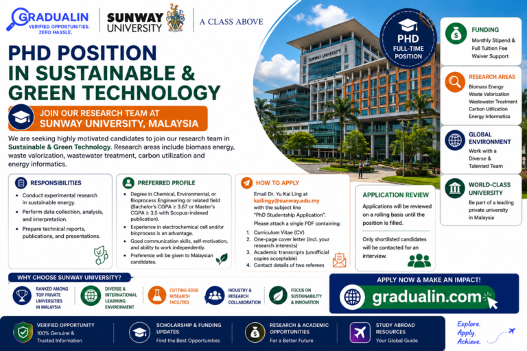 PhD position in sustainable technology Malaysia