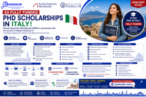 Funded: SSM PhD Scholarships Italy 2026 — 50 Positions Open - Gradualin