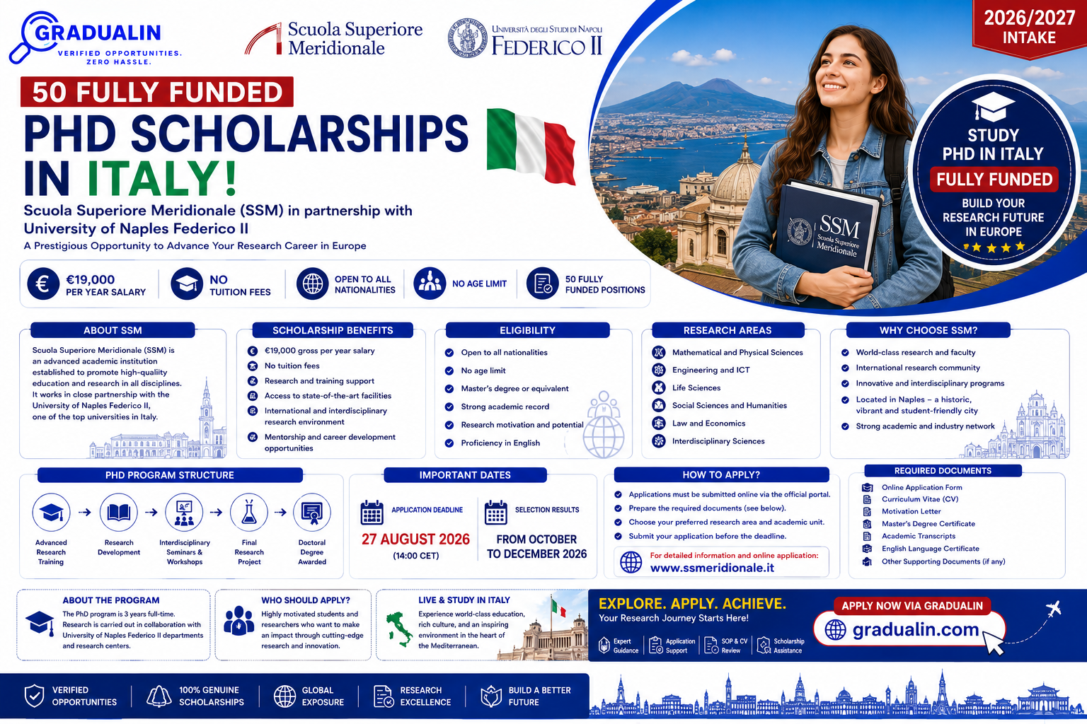 SSM PhD scholarships Italy 2026