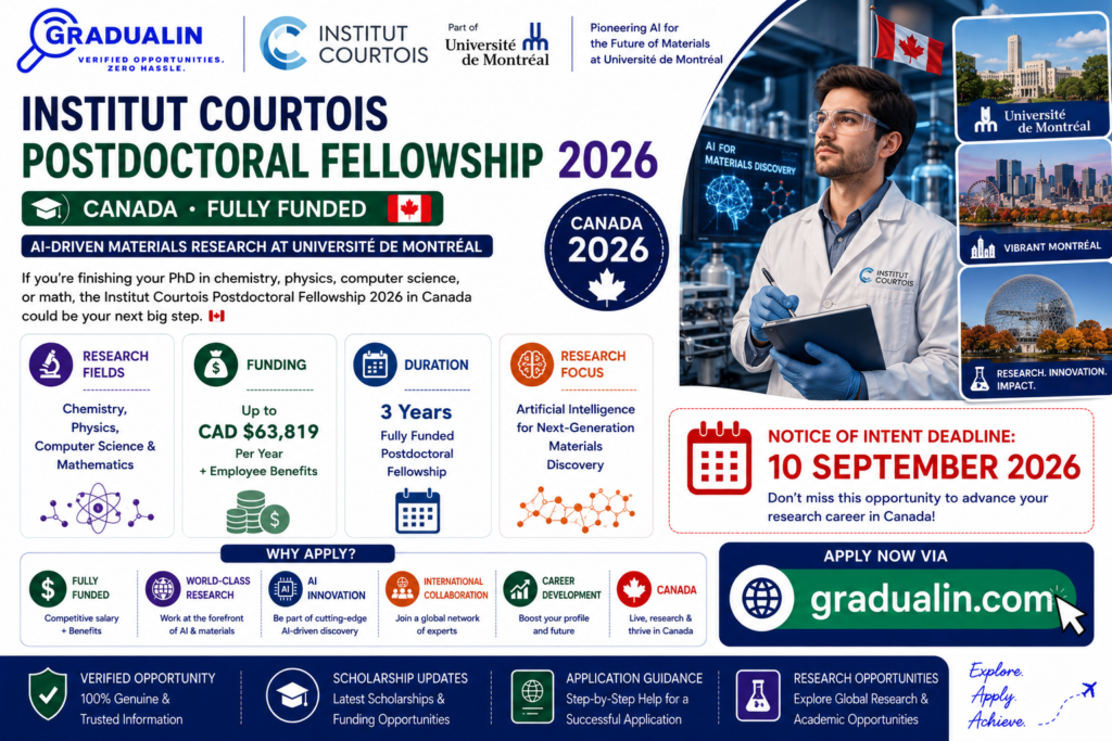 Institut Courtois postdoctoral fellowship 2026