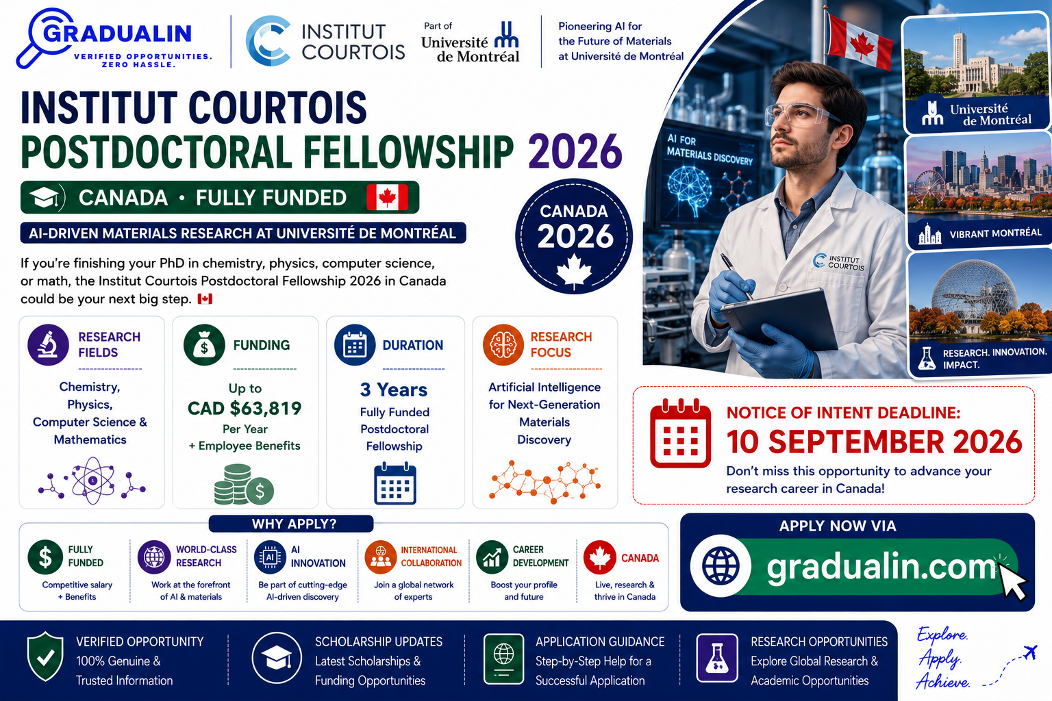 Institut Courtois postdoctoral fellowship 2026