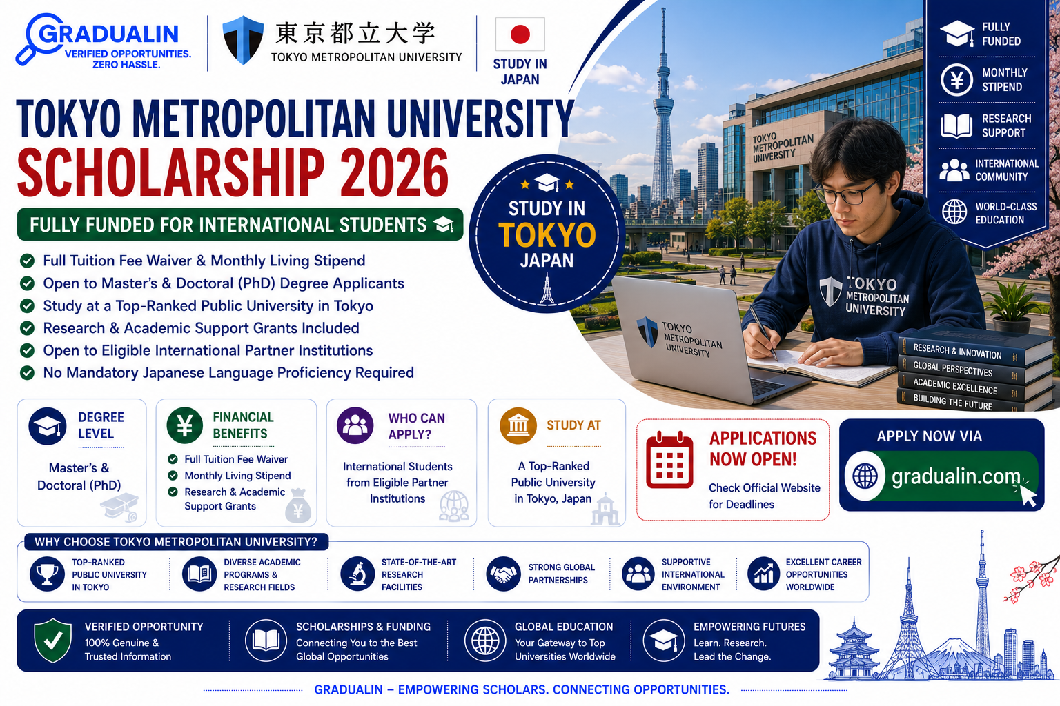 Tokyo Metropolitan University scholarship