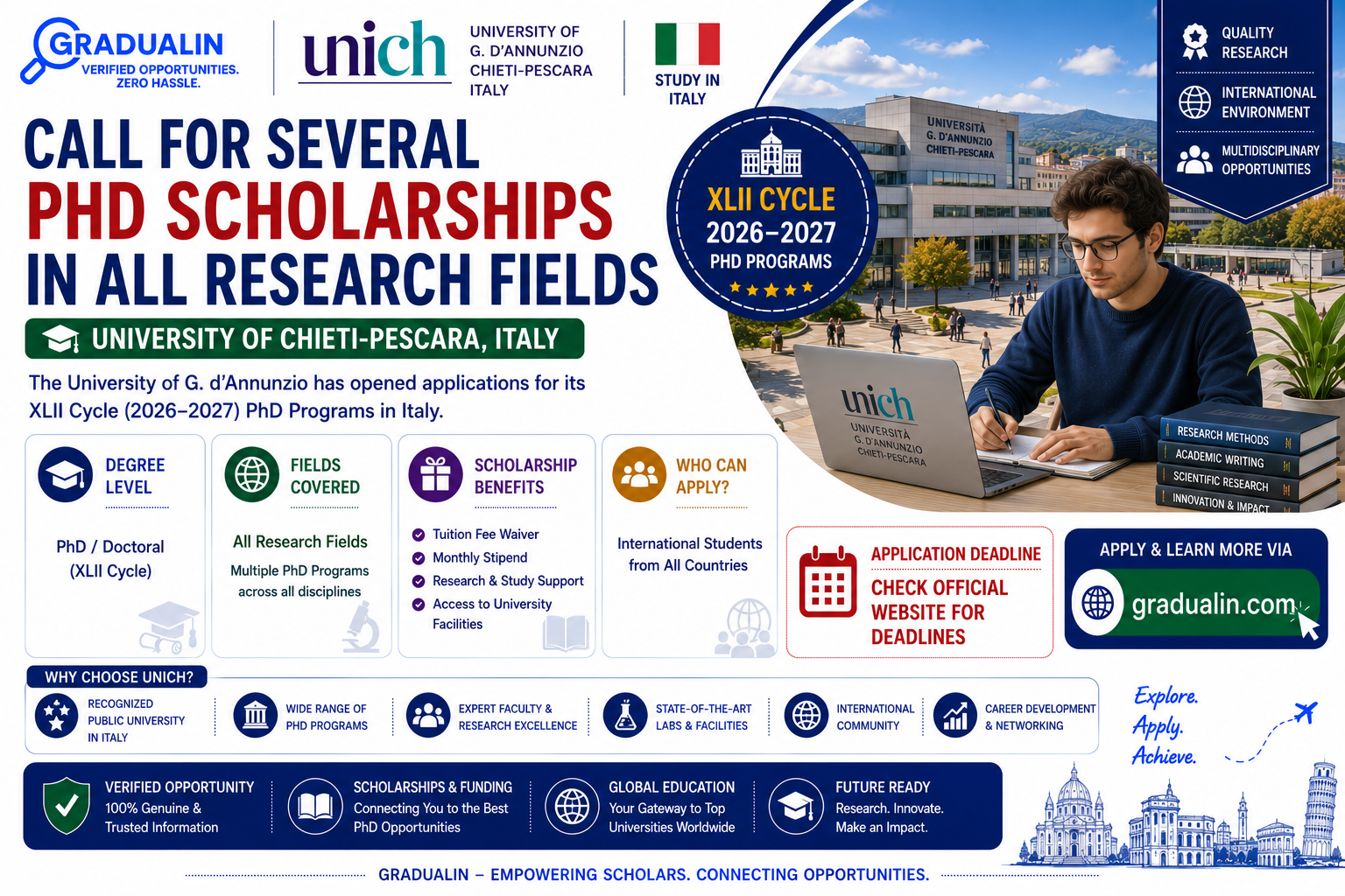 University of Chieti-Pescara PhD Scholarship 2026