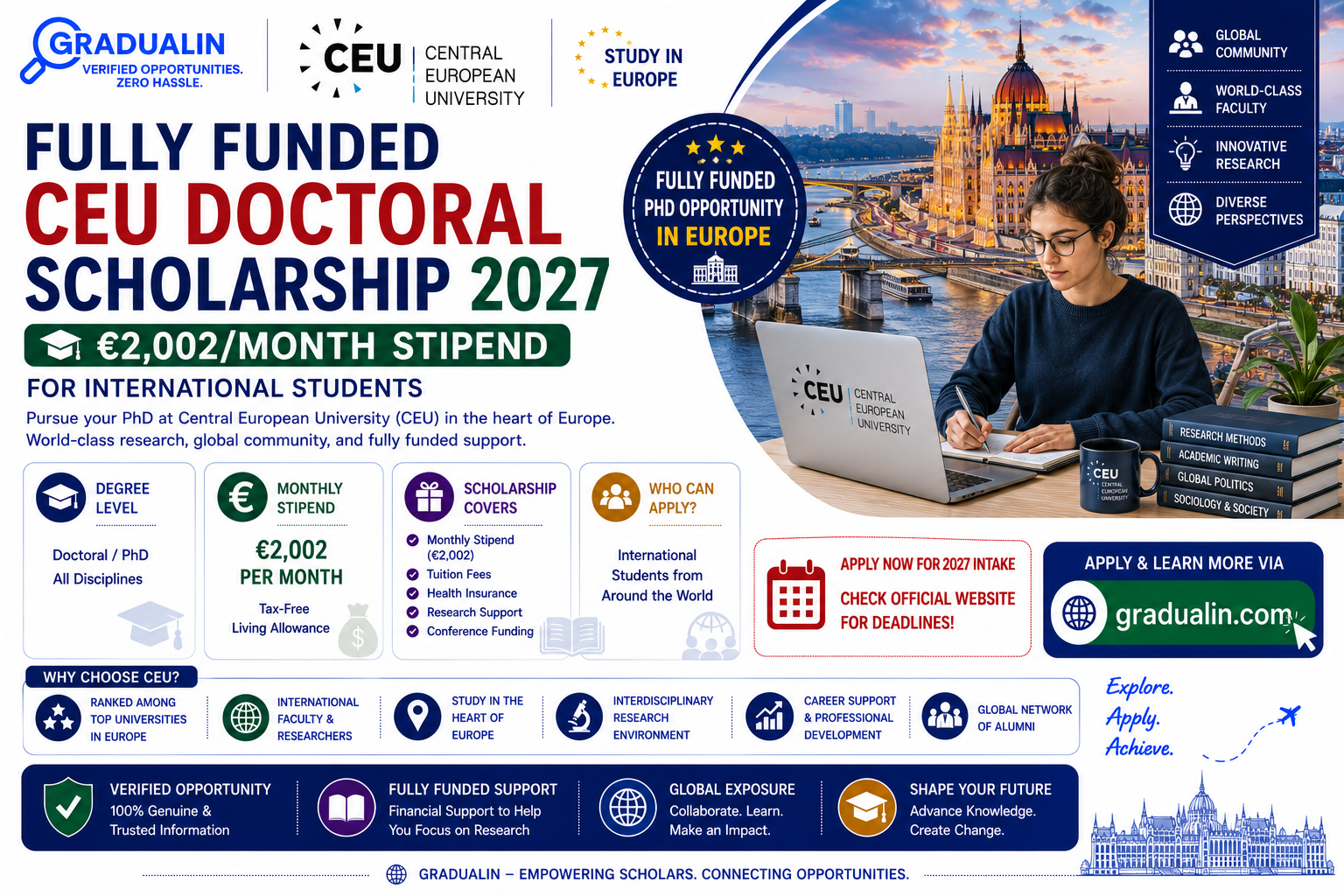CEU Doctoral Scholarship 2027