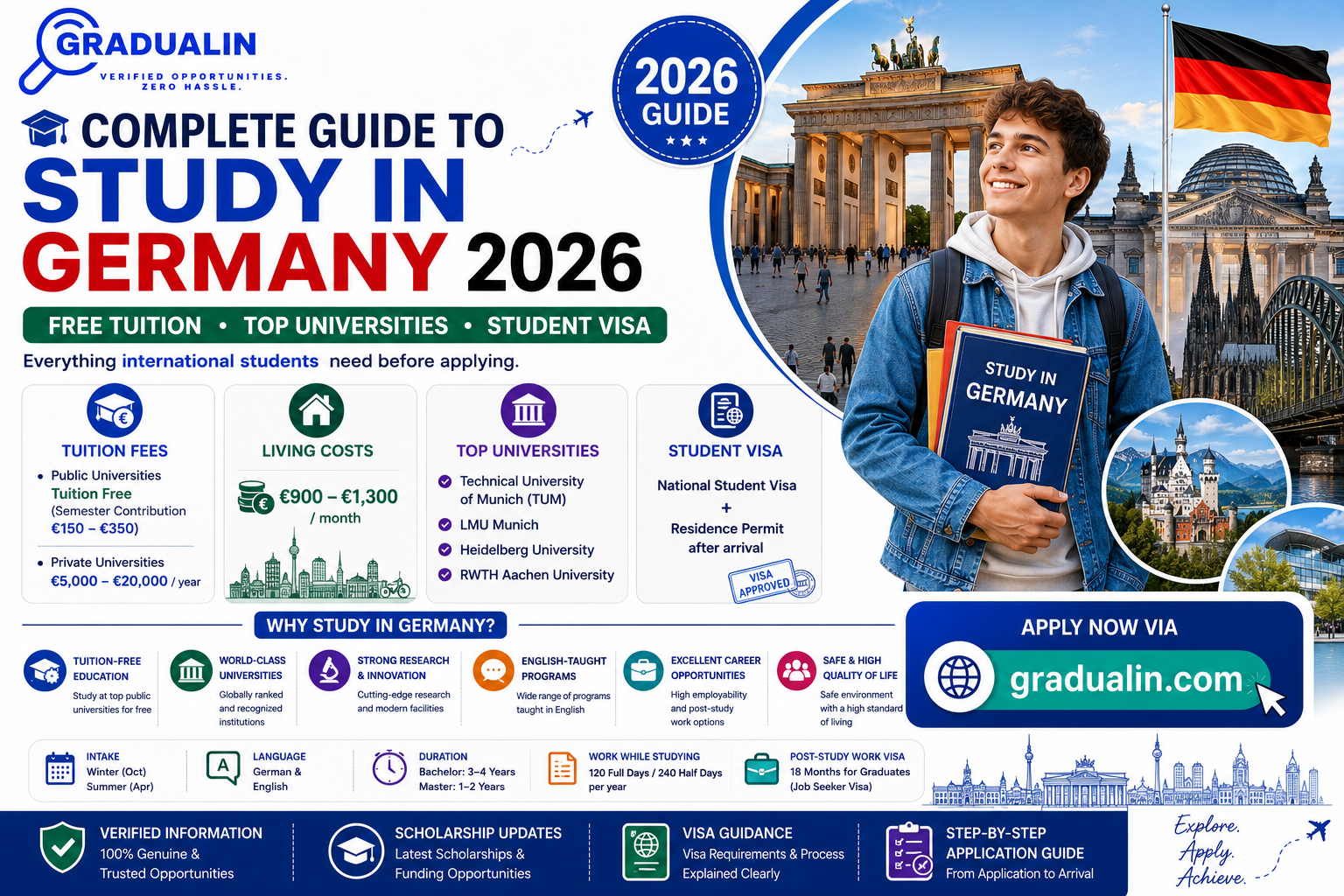 study in Germany 2026