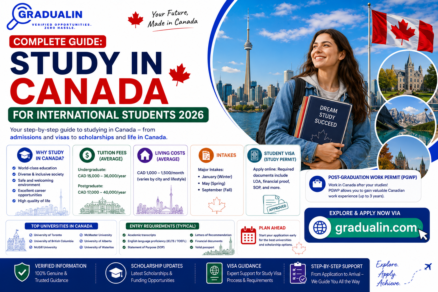 study in Canada for international students 2026