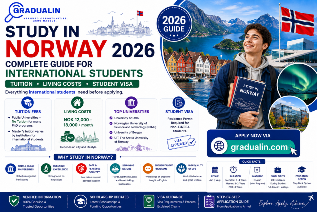 study in Norway 2026
