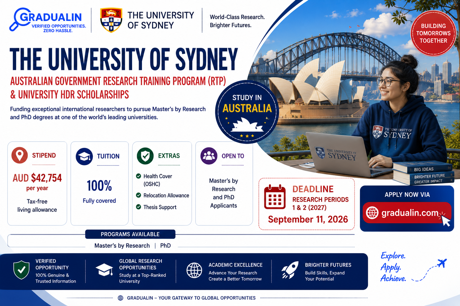 University of Sydney RTP scholarship 2027