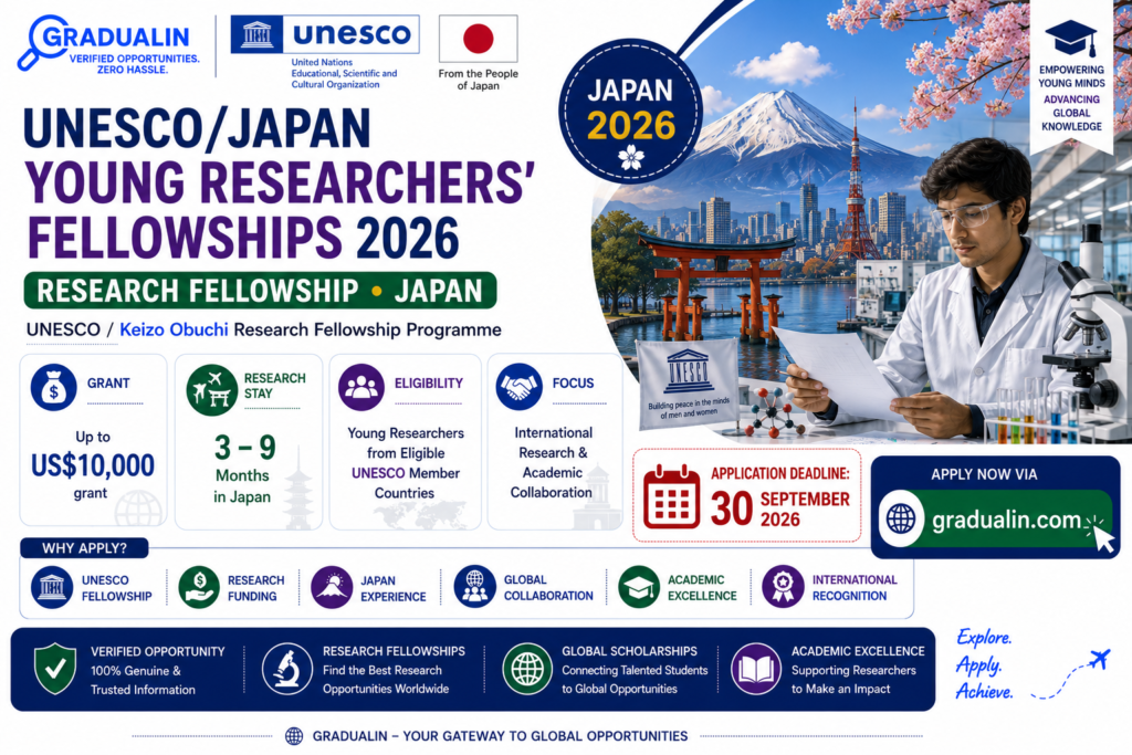 UNESCO Japan Young Researchers Fellowship 2026