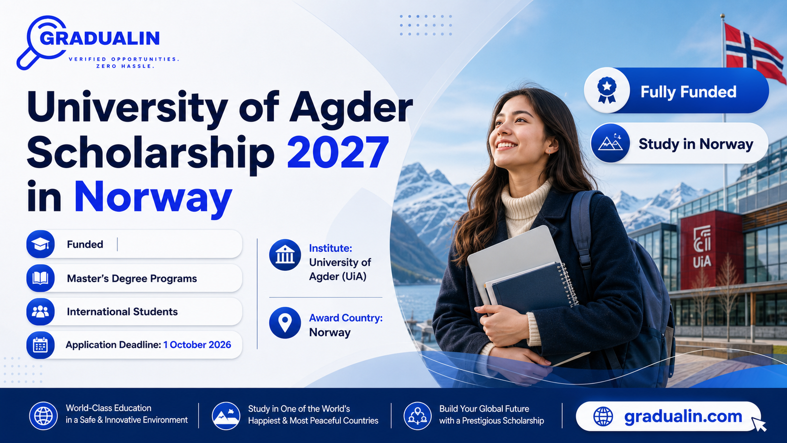 University of Agder master's grant 2026