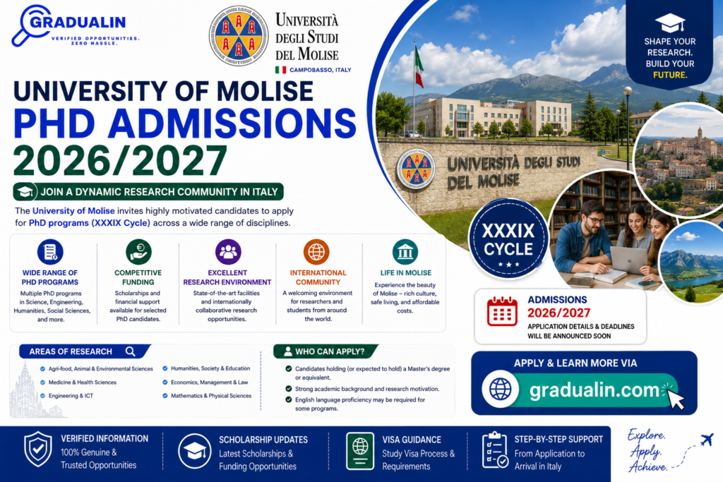 University of Molise PhD 2026