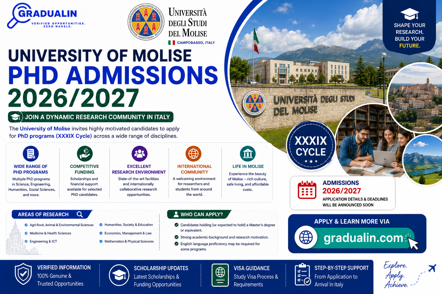 University of Molise PhD 2026