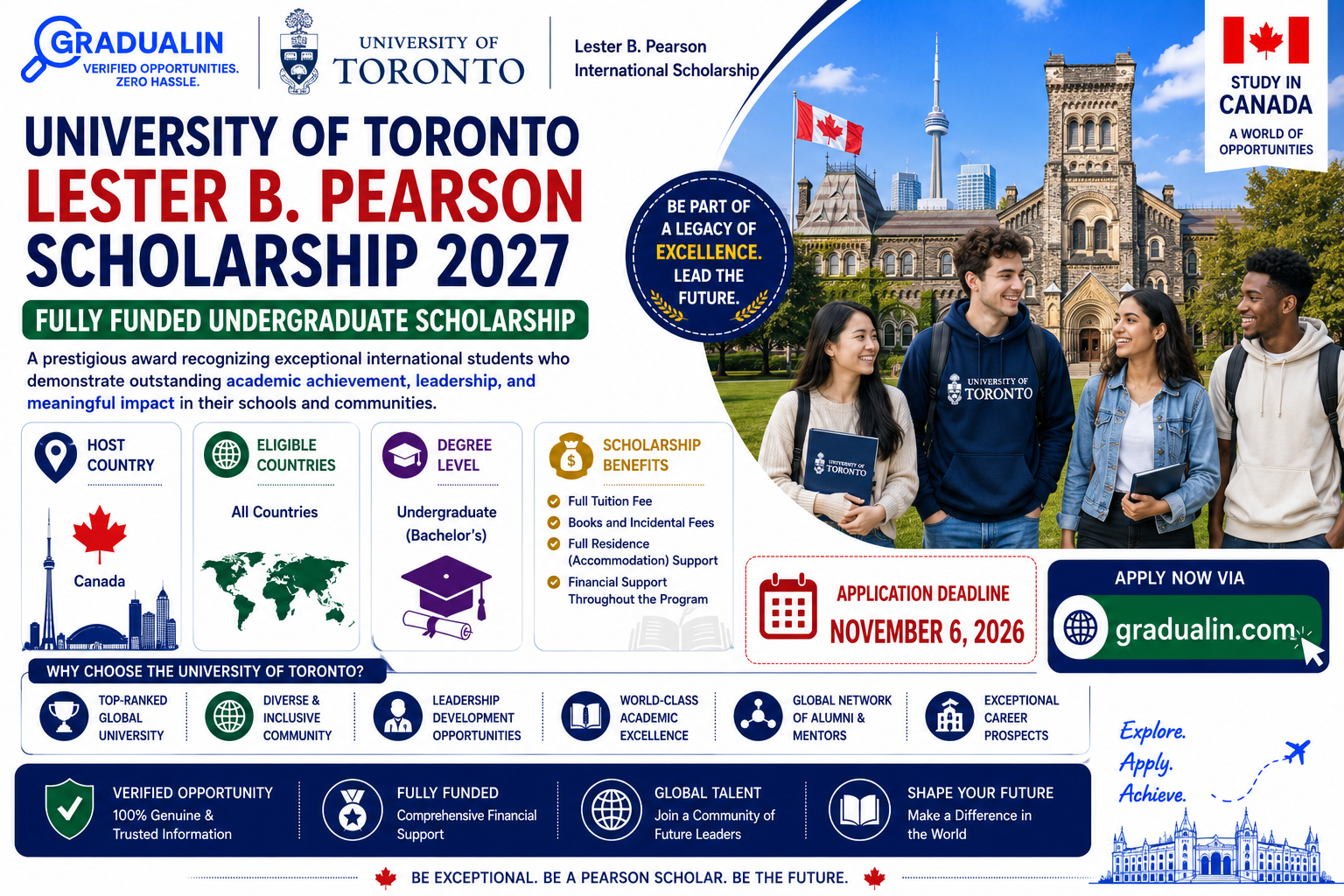 Lester B. Pearson Scholarship 2027