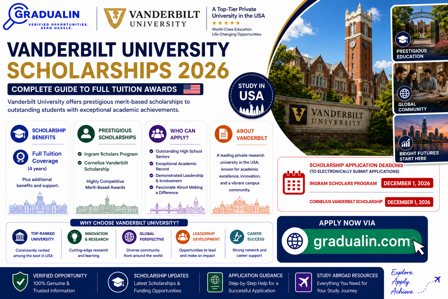 Vanderbilt University scholarships 2026