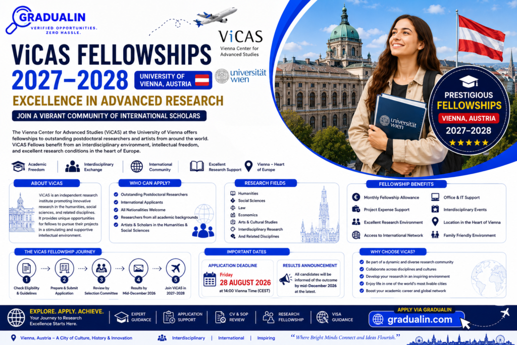 ViCAS Fellowship University of Vienna 2027
