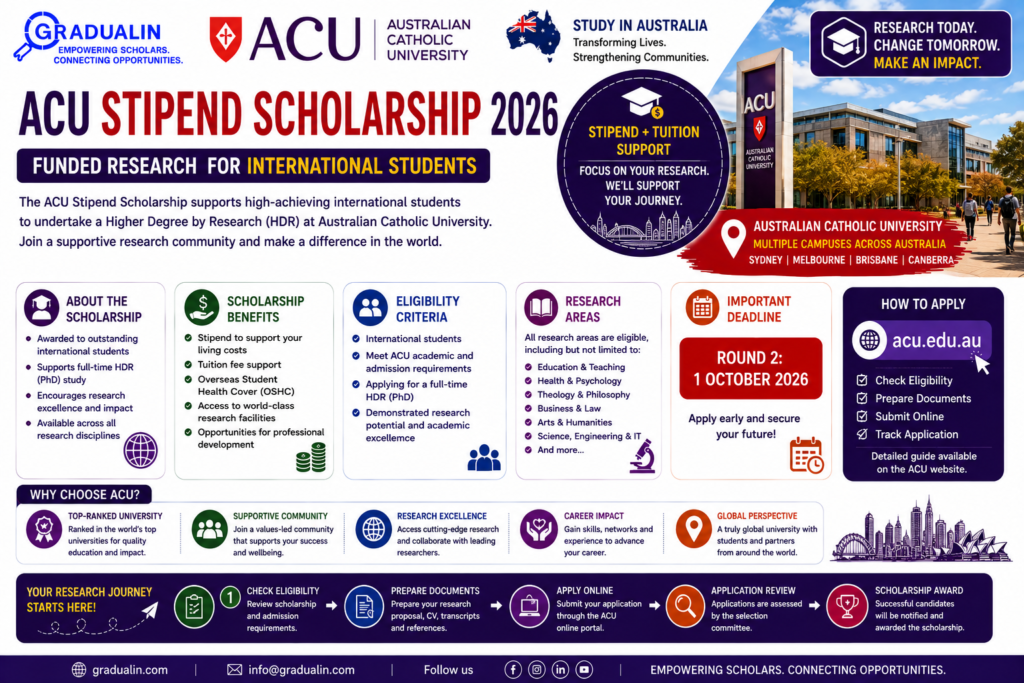 ACU Stipend Scholarship