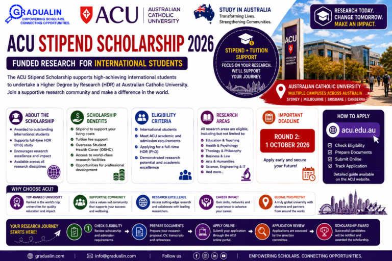 ACU Stipend Scholarship