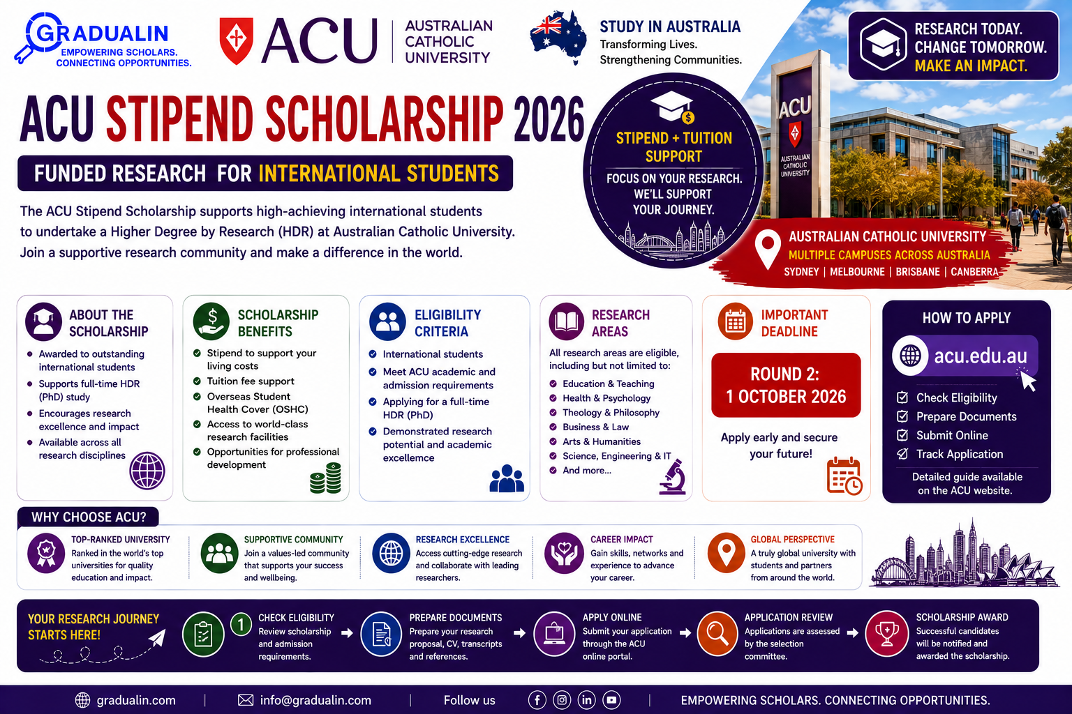 ACU Stipend Scholarship