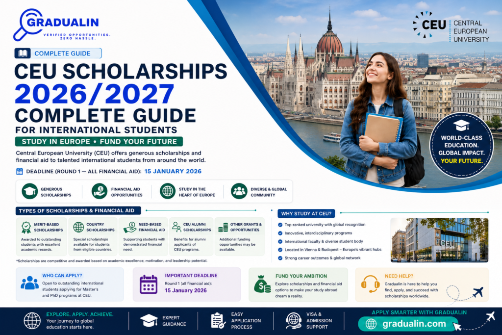 CEU scholarships for international students