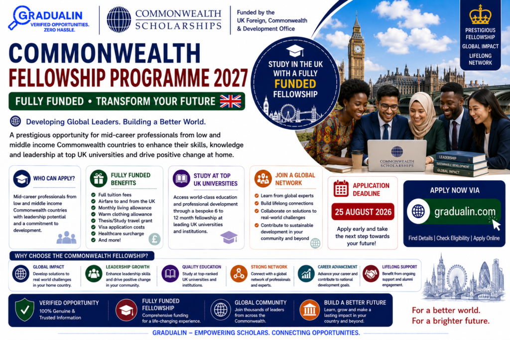 Commonwealth Fellowship Programme 2027