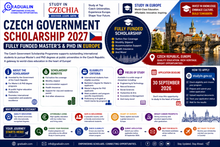 Czech Government Scholarship 2027