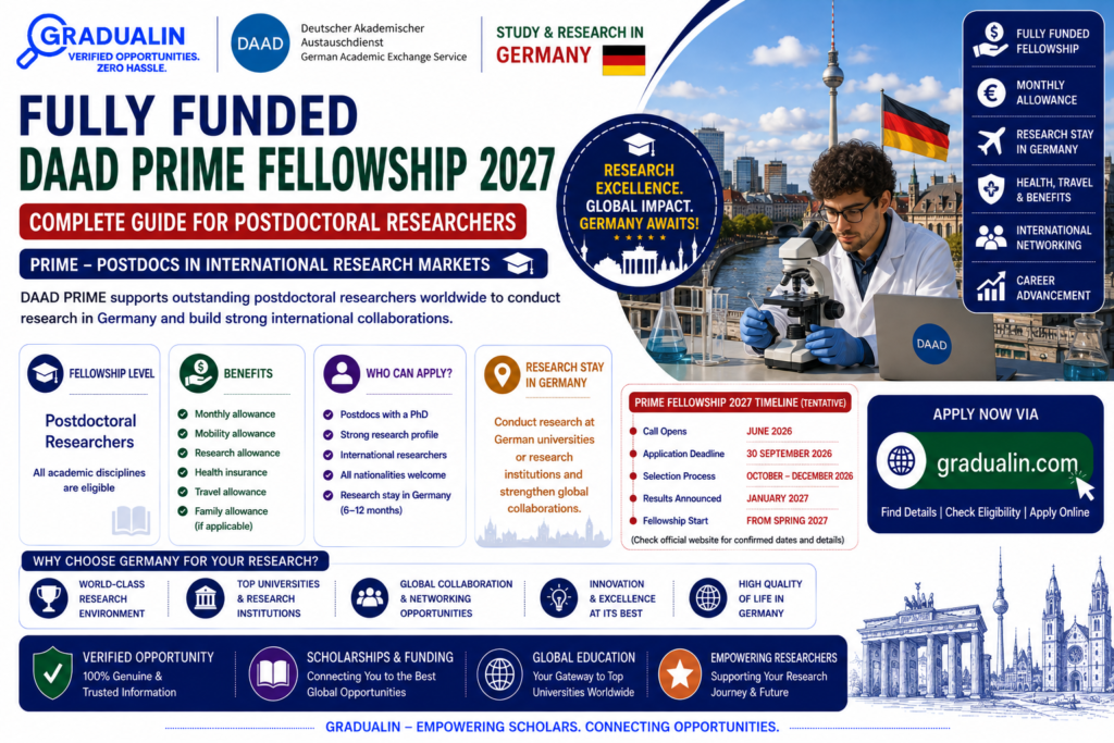 DAAD PRIME Fellowship 2027